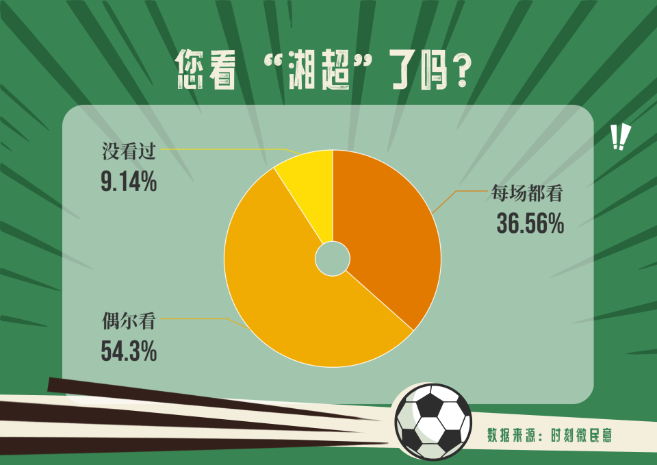 湖南的人文, 办得响亮, 是最大看点 湖南的人文, 办得响亮, 是最大看点