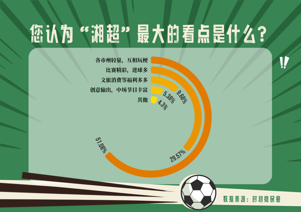 的占, 永州队 的占, 永州队