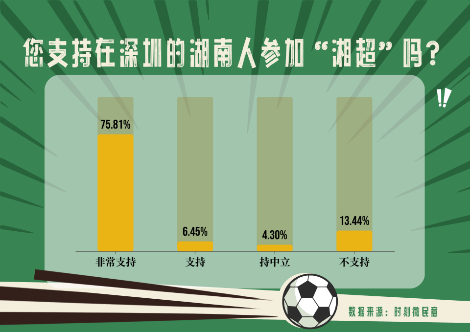 球迷王清雅 球迷王清雅