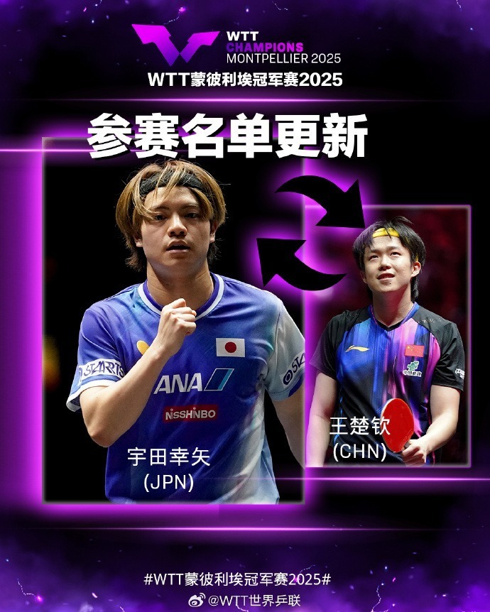 WTT蒙彼, mMs, qv WTT蒙彼, mMs, qv