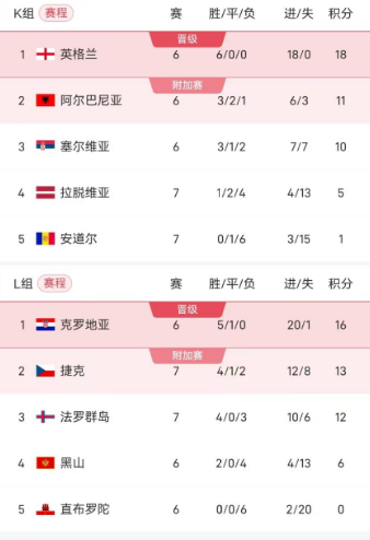 inews, 小组第一, GXuw